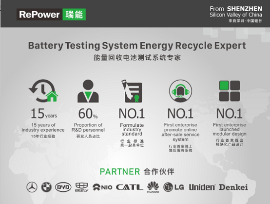 瑞能大功率电池测试设备2.png